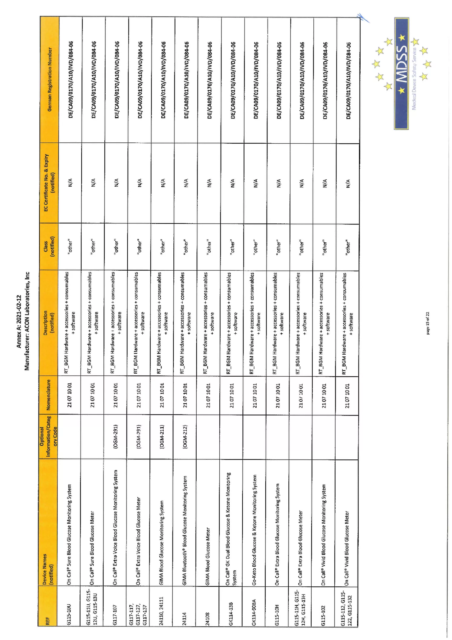 Flowflex Covid-19 Antigeen Sneltest afbeelding van document #29, informatiefolder