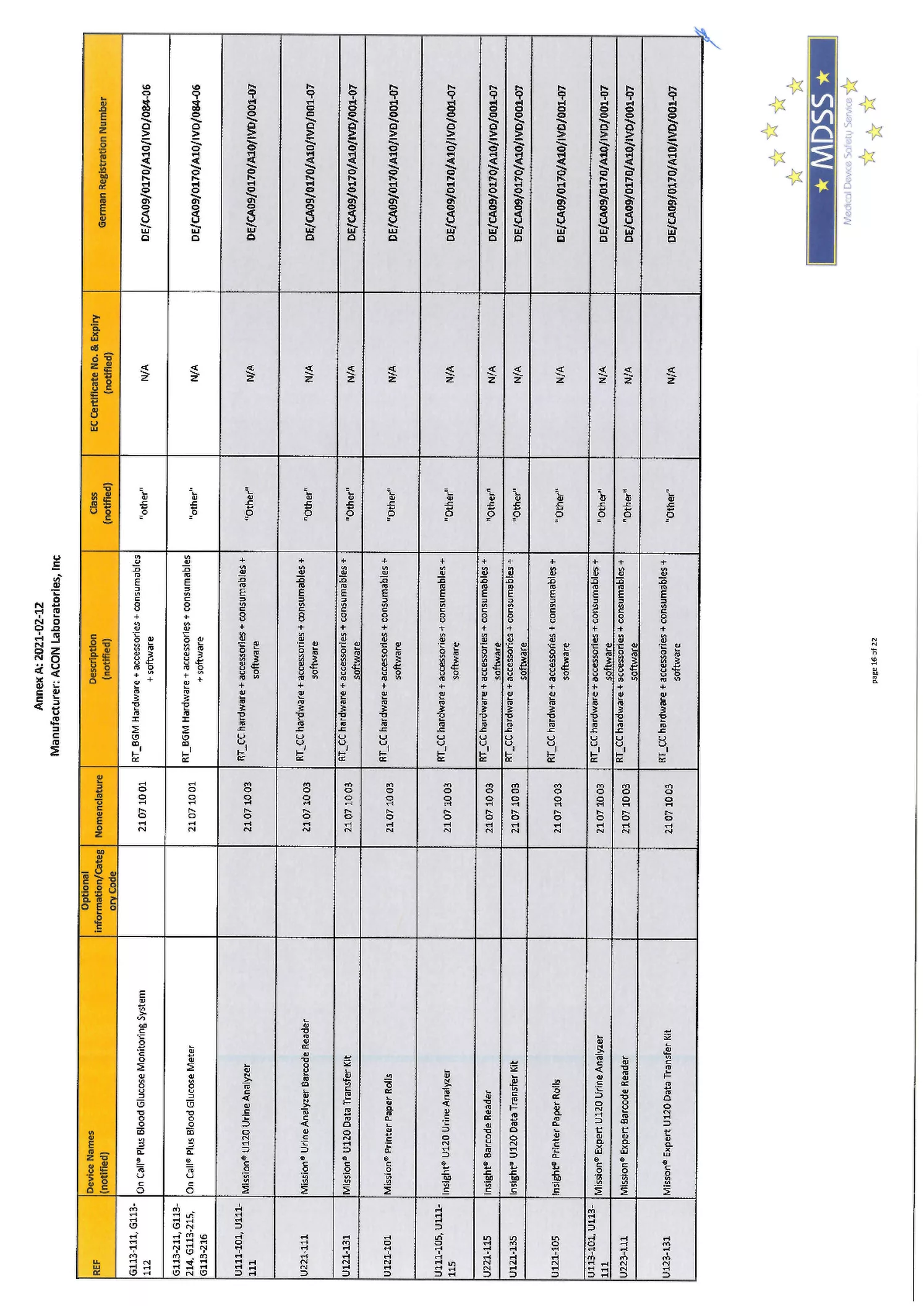 Flowflex Covid-19 Antigeen Sneltest afbeelding van document #30, informatiefolder