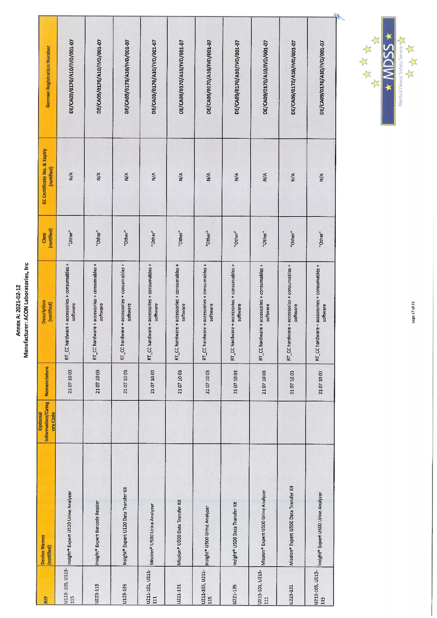 Flowflex Covid-19 Antigeen Sneltest afbeelding van document #31, informatiefolder