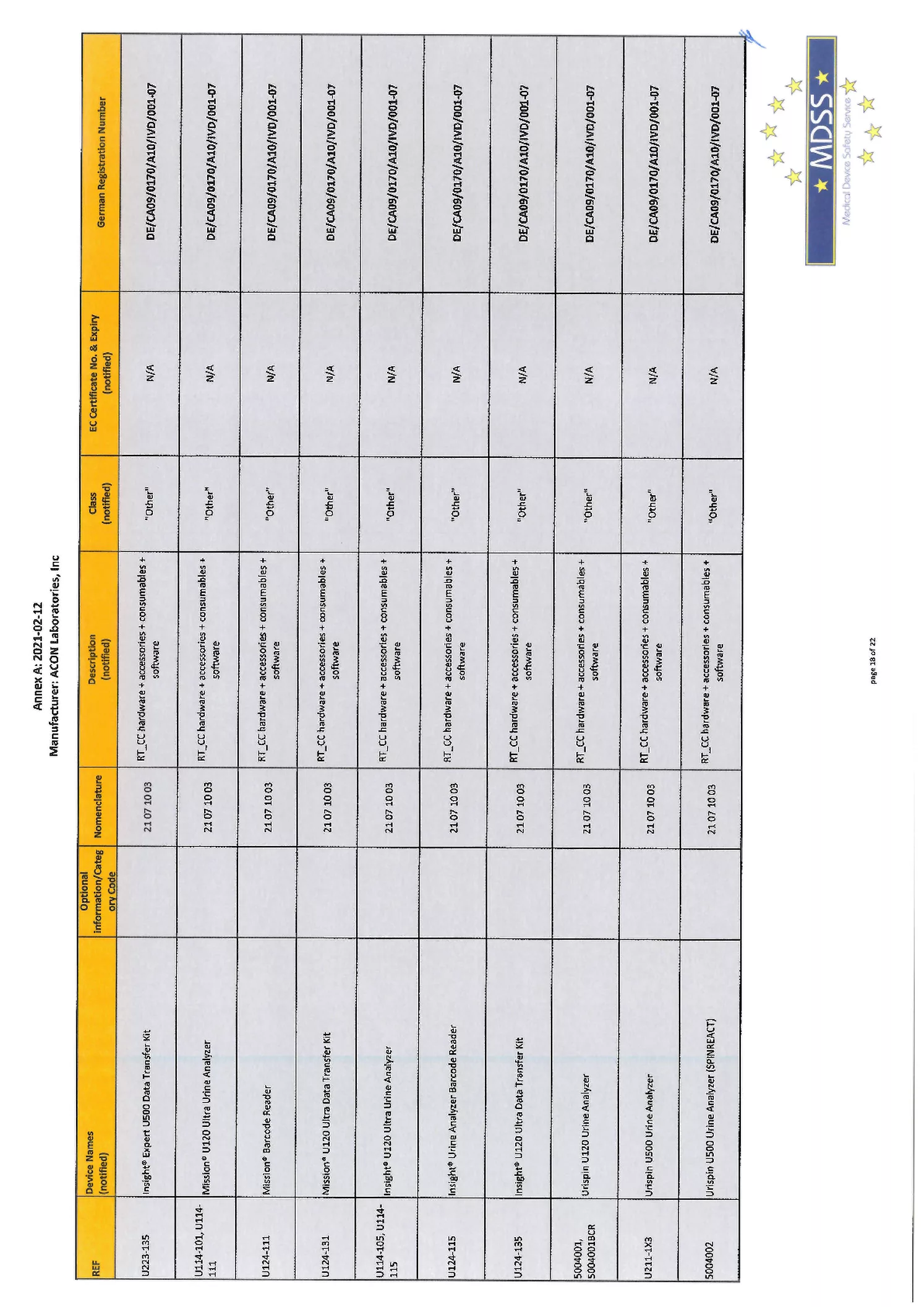 Flowflex Covid-19 Antigeen Sneltest afbeelding van document #32, informatiefolder