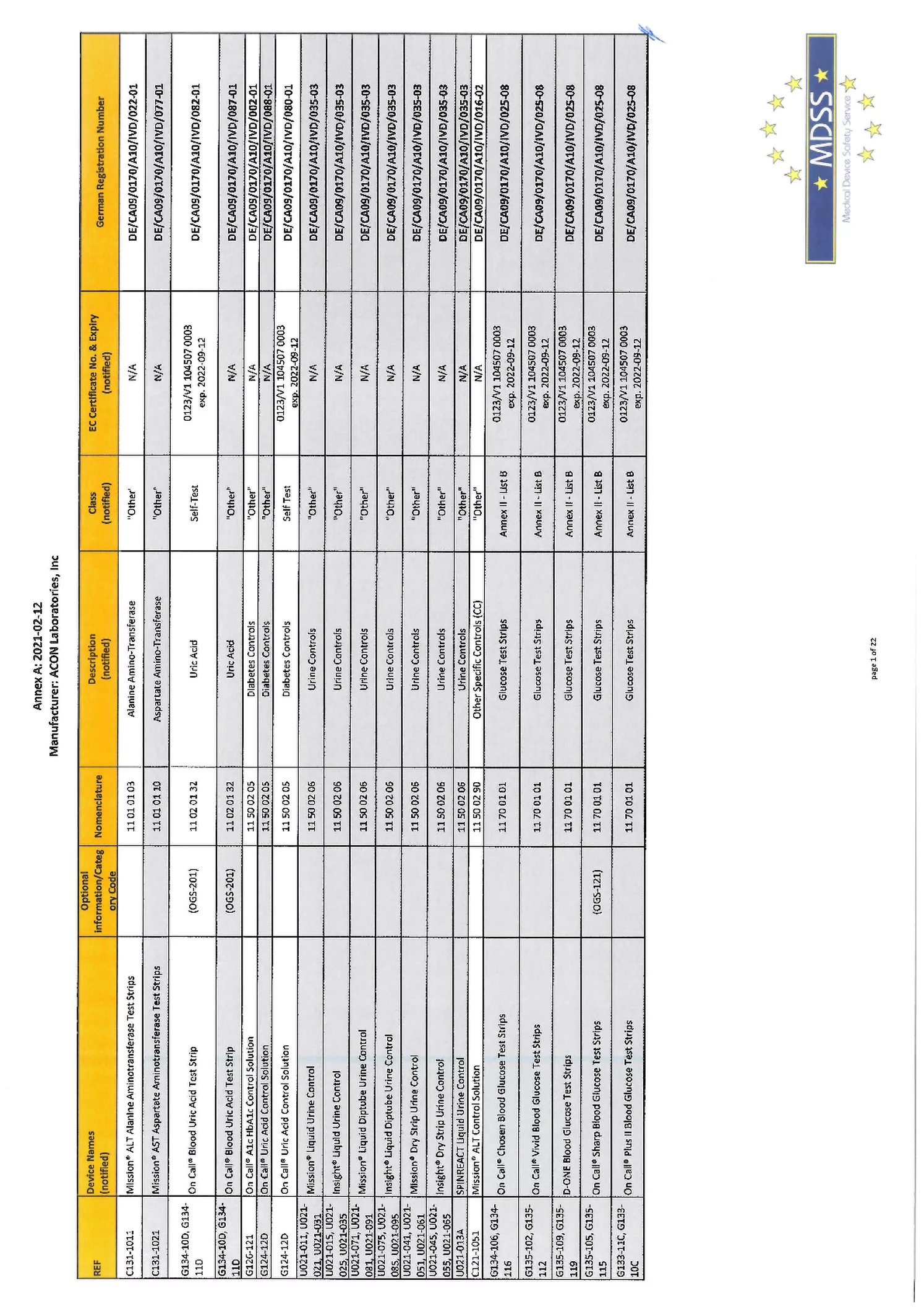 Flowflex Covid-19 Antigeen Sneltest afbeelding van document #15, informatiefolder