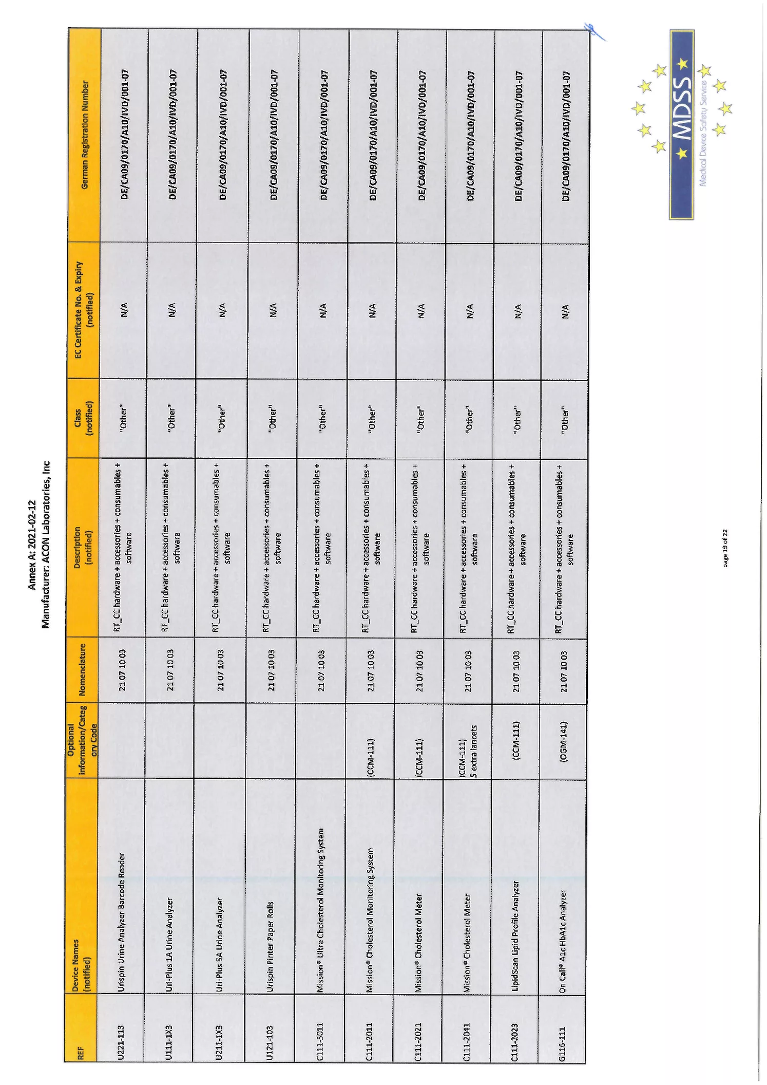 Flowflex Covid-19 Antigeen Sneltest afbeelding van document #33, informatiefolder