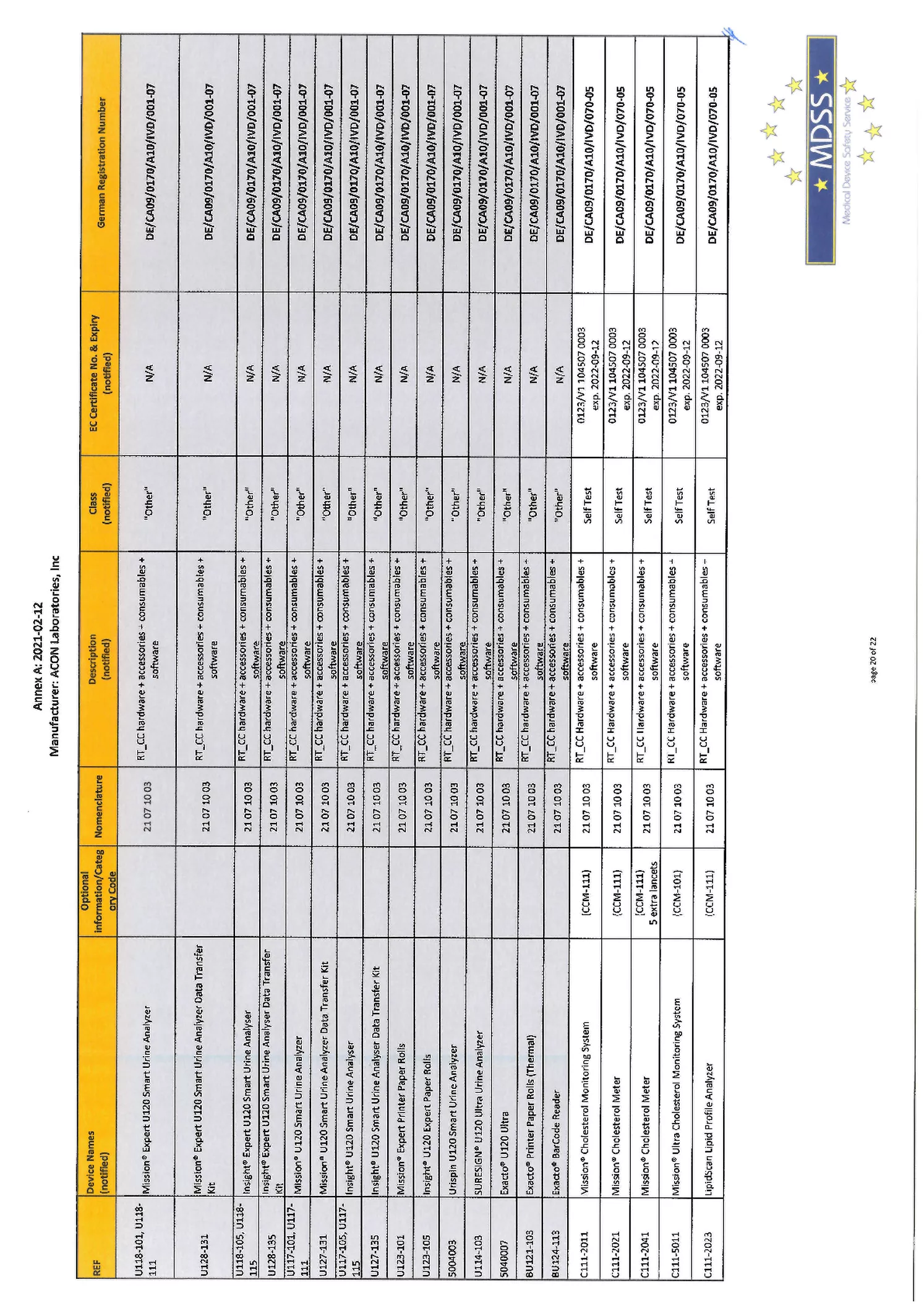 Flowflex Covid-19 Antigeen Sneltest afbeelding van document #34, informatiefolder