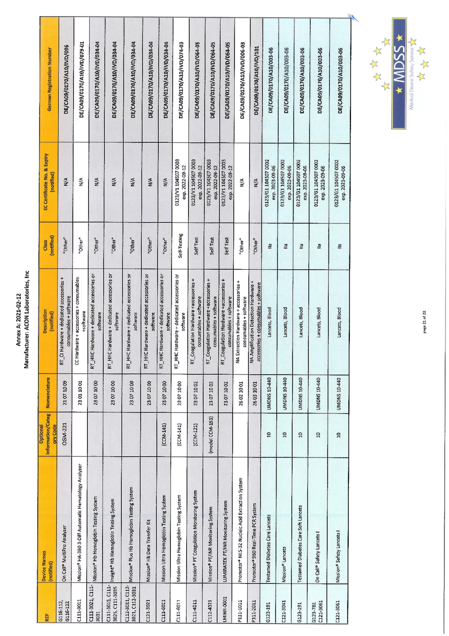 Flowflex Covid-19 Antigeen Sneltest afbeelding van document #35, informatiefolder