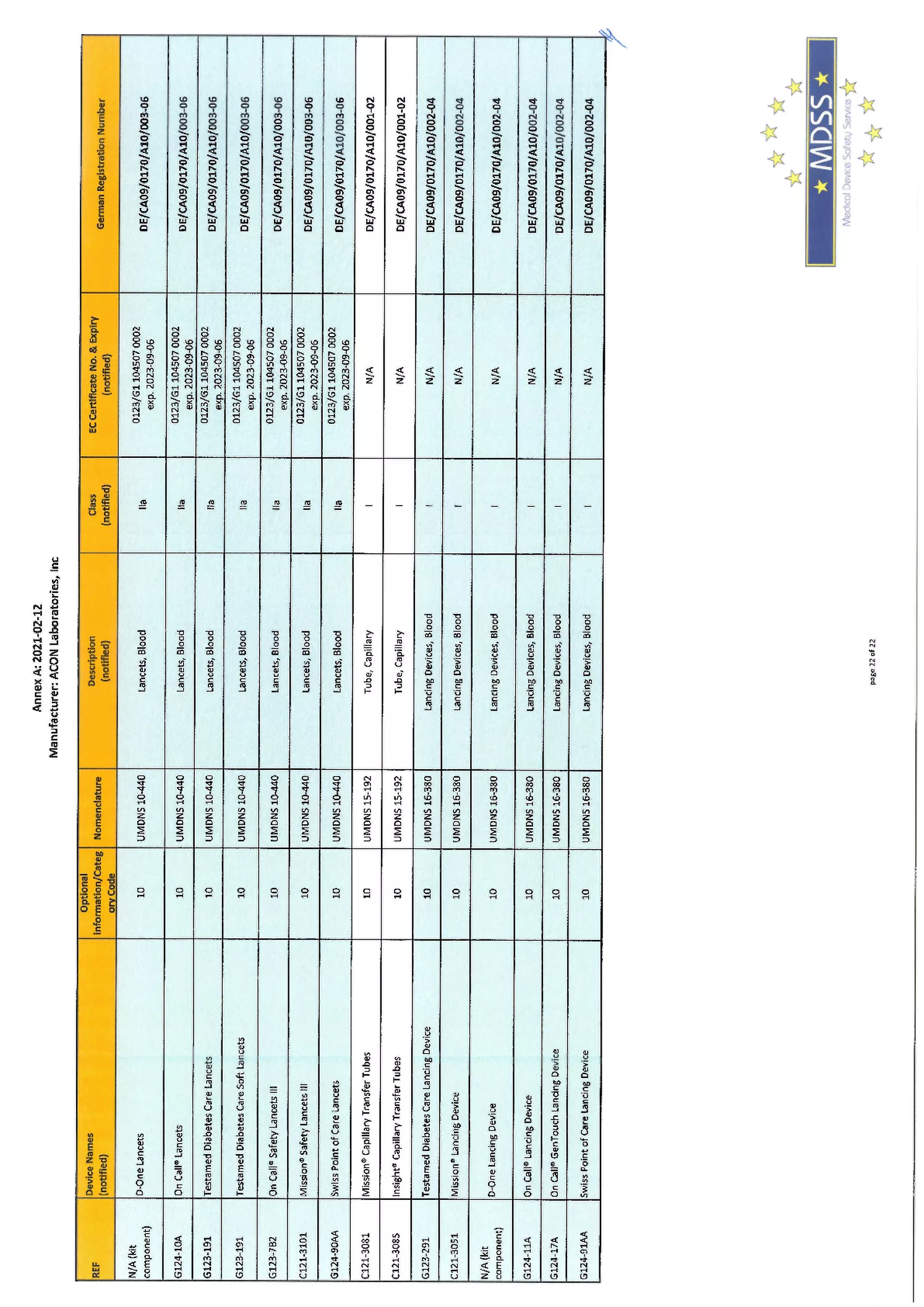 Flowflex Covid-19 Antigeen Sneltest afbeelding van document #36, informatiefolder