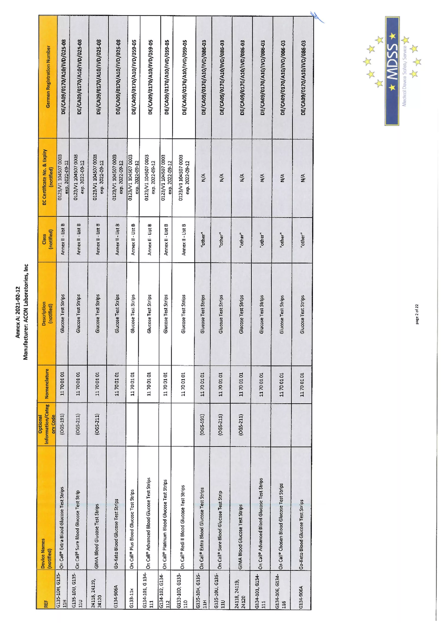 Flowflex Covid-19 Antigeen Sneltest afbeelding van document #16, informatiefolder