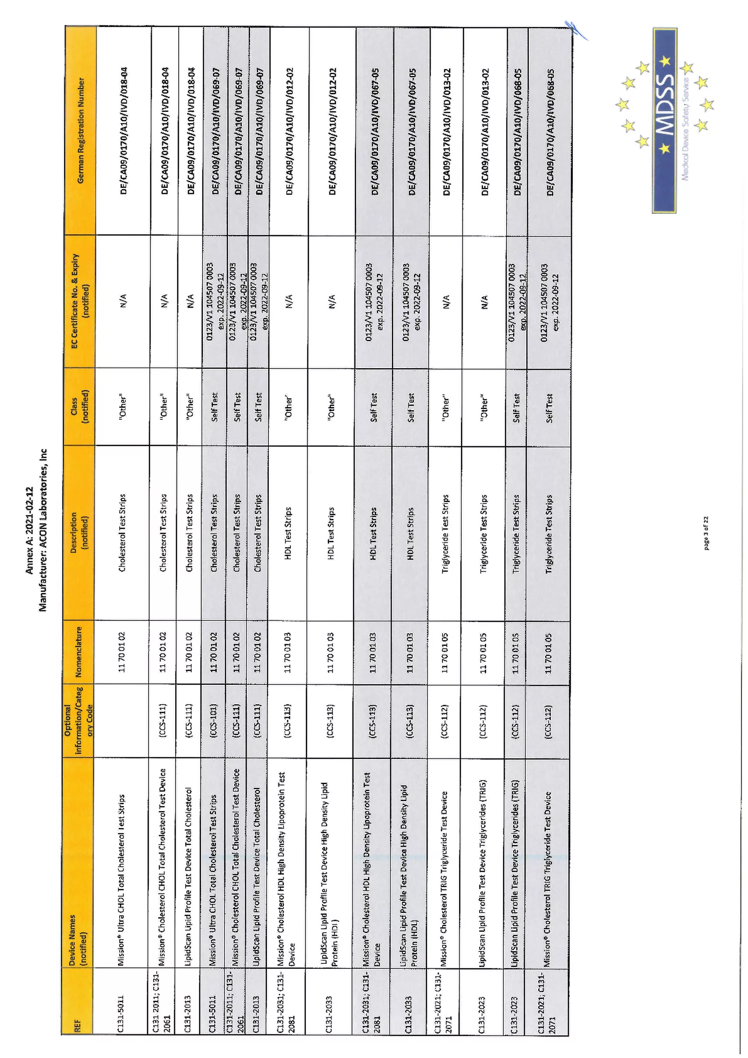 Flowflex Covid-19 Antigeen Sneltest afbeelding van document #17, informatiefolder