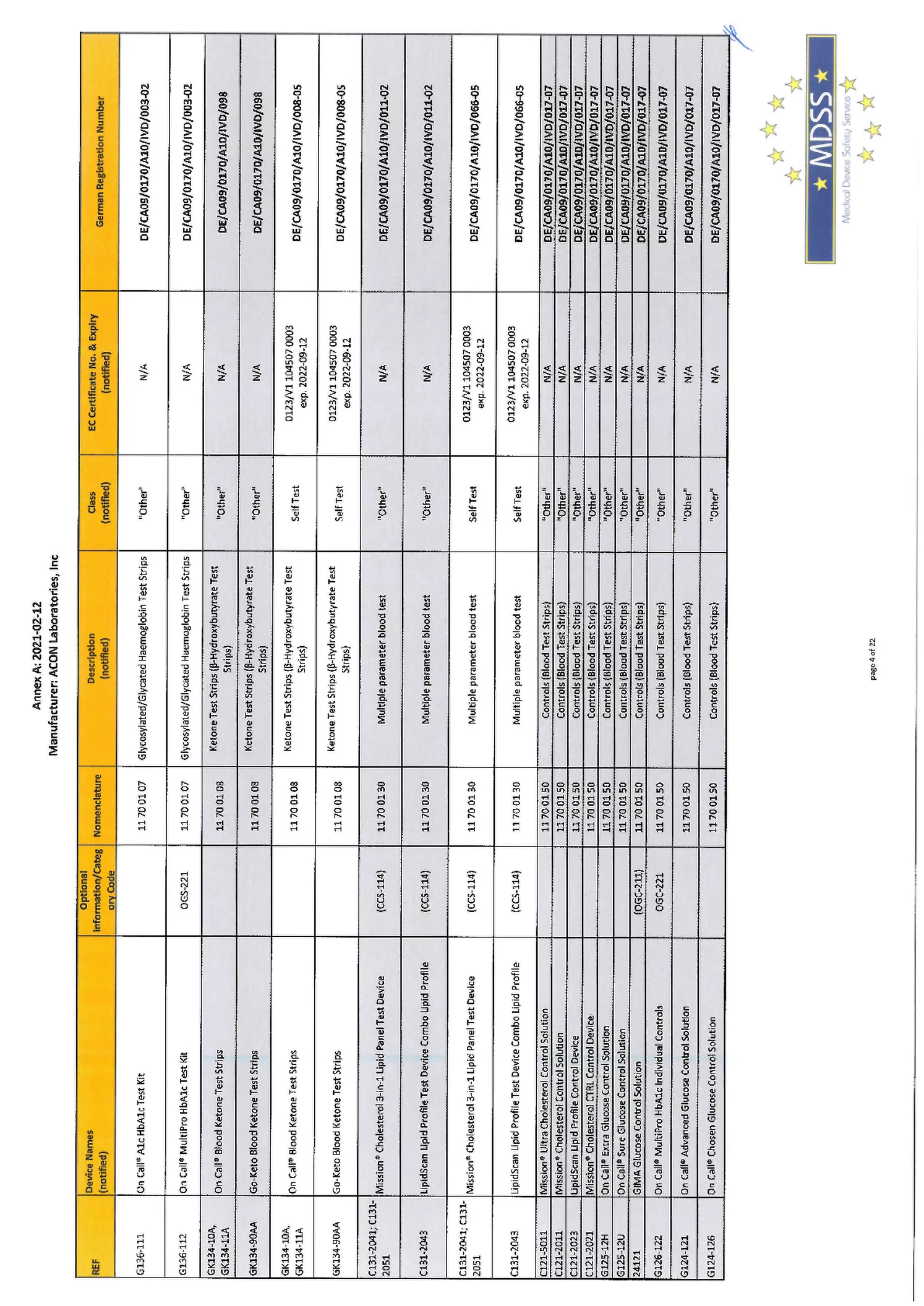 Flowflex Covid-19 Antigeen Sneltest afbeelding van document #18, informatiefolder