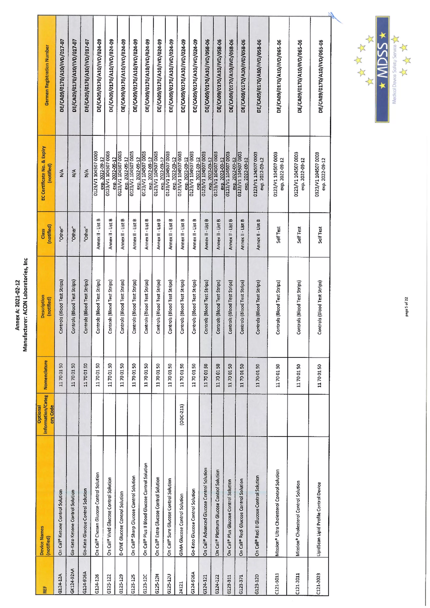 Flowflex Covid-19 Antigeen Sneltest afbeelding van document #19, informatiefolder