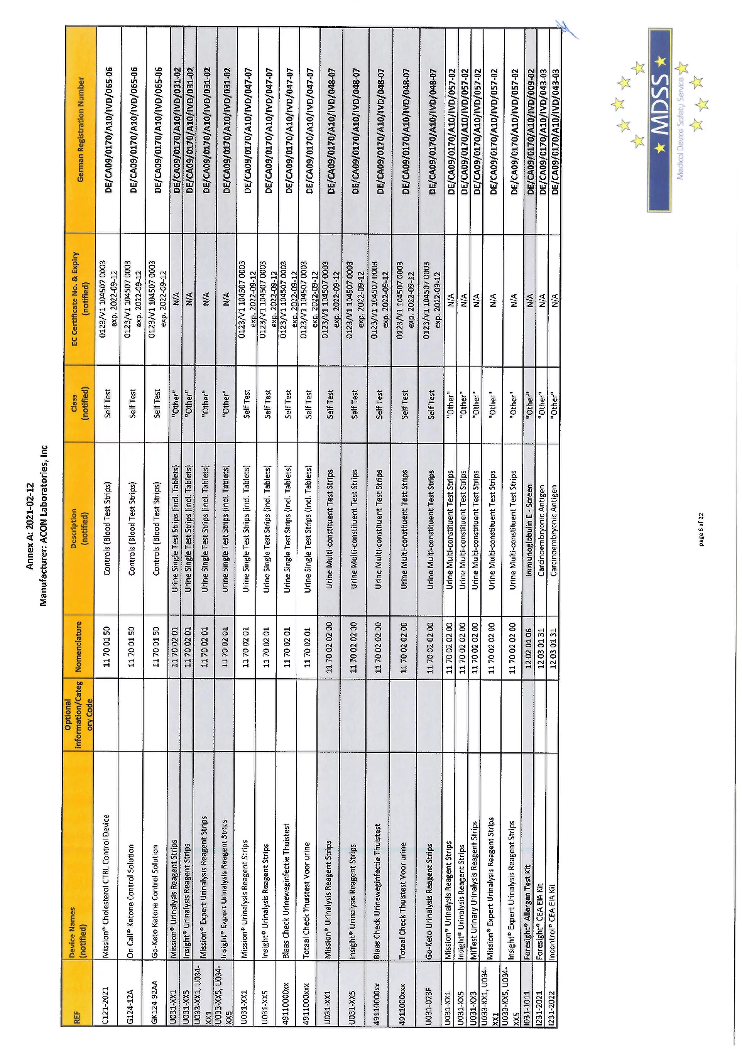 Flowflex Covid-19 Antigeen Sneltest afbeelding van document #20, informatiefolder