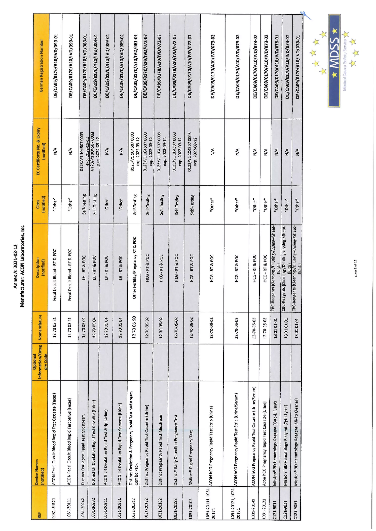 Flowflex Covid-19 Antigeen Sneltest afbeelding van document #22, informatiefolder