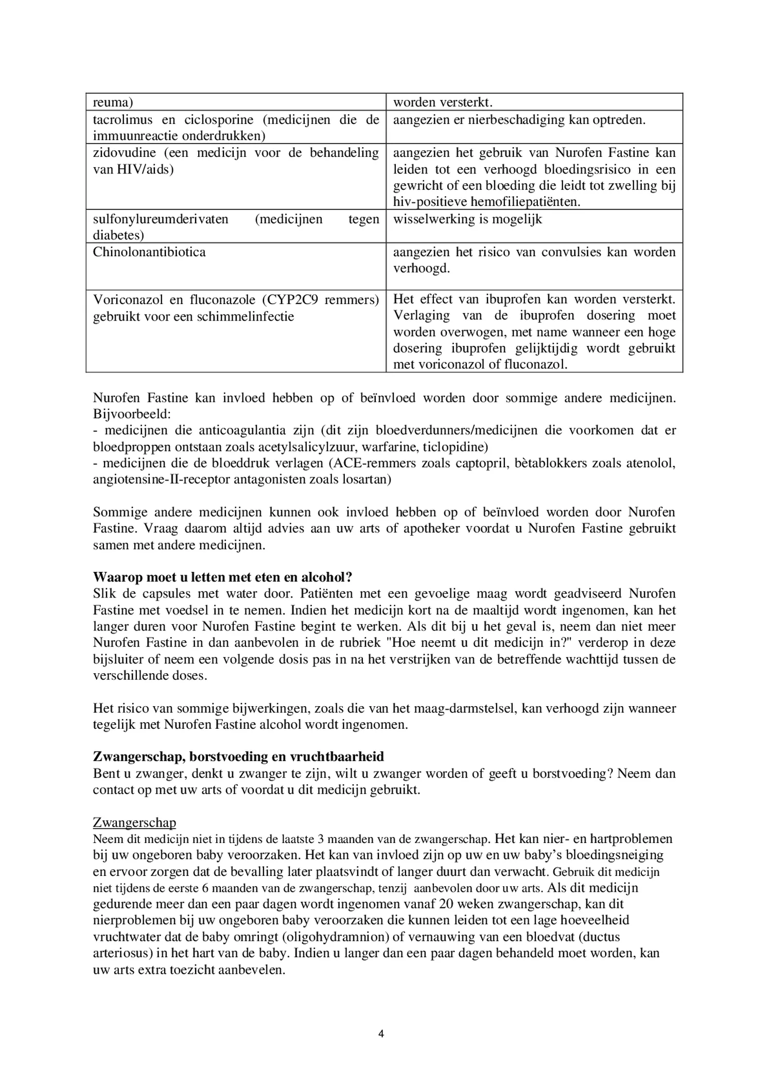 Fastine 200mg Ibuprofen Capsules afbeelding van document #4, bijsluiter