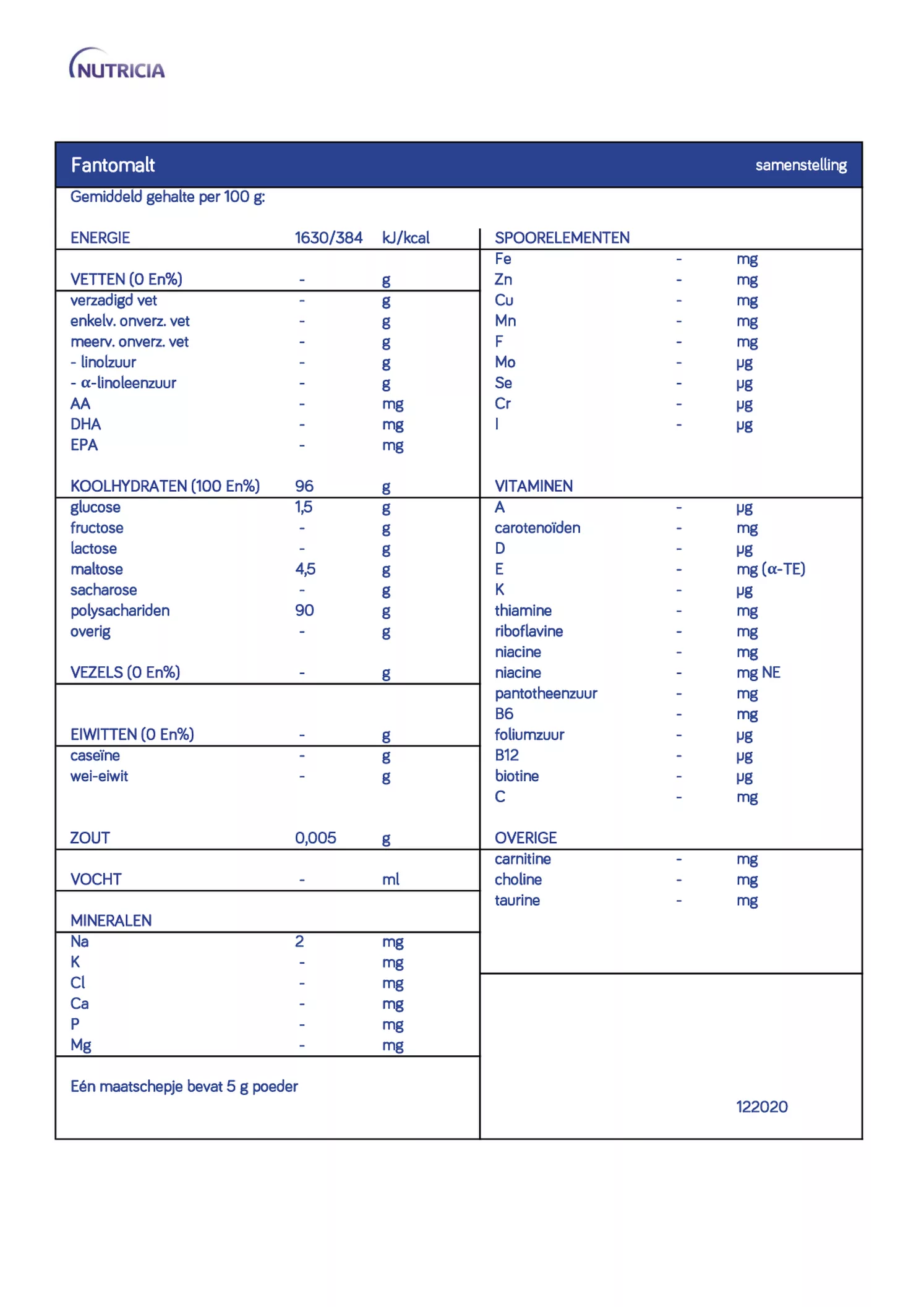 Fantomalt afbeelding van document #1, informatiefolder