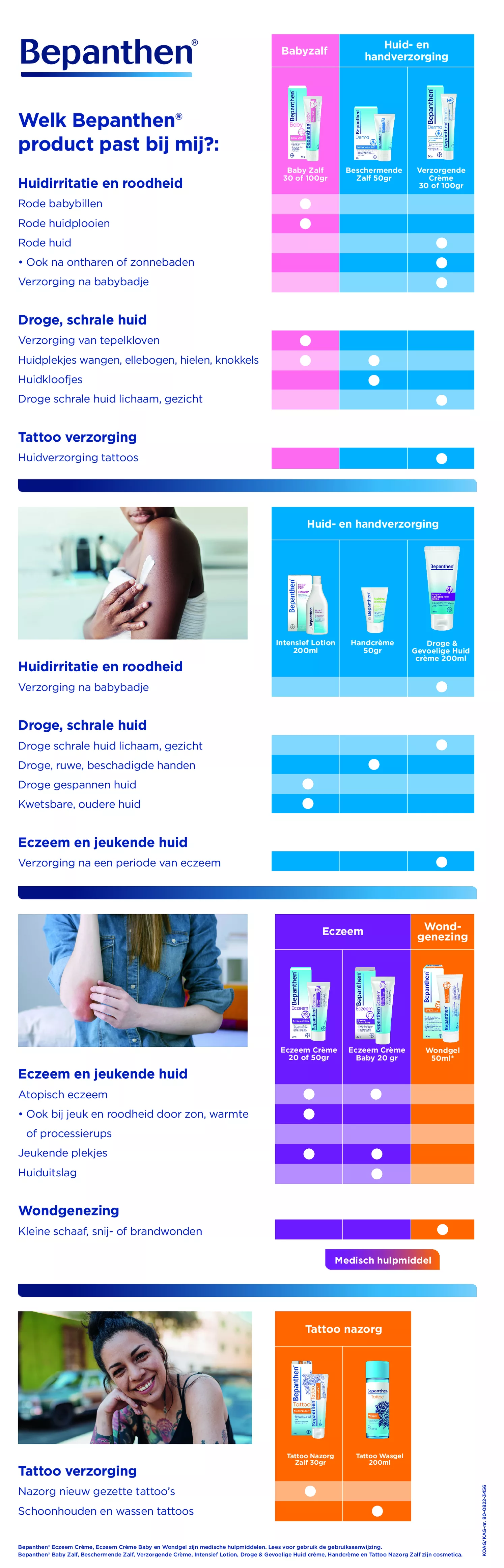 Eczeem Crème Baby afbeelding van document #1, keuzehulp