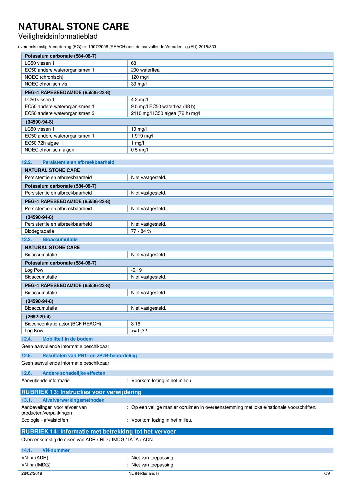 Natural Stone Care Natuursteen Reiniger afbeelding van document #6, informatiefolder