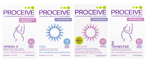 Proceive