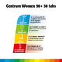 Centrum Women 50+ Multivitaminen Tabletten Duo 2x30TB 88582