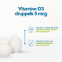 Bonusan Vitamine D3 5 mcg Druppels Duoverpakking 2x30ML gezondheidsclaims