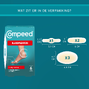 Compeed Blarenpeisters Mix Pack 6ST 56178