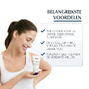 Eucerin UreaRepair PLUS 10% Urea Verzorging Set - Bodylotion en Voetcrème - 2 stuks 53784