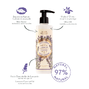 Panier des Sens Relaxing Lavender Bodylotion 250ML Panier Des Sens Relaxing Lavender Bodylotion