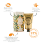 Panier des Sens Soothing Provence Handcream 75ML Panier des Sens Soothing Provence Handcream