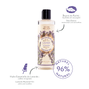 Panier des Sens Relaxing Lavender Showergel 250ML Panier Des Sens Relaxing Lavender Showergel