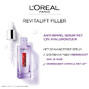 L'Oréal Paris Revitalift Filler Serum 30ML 57936