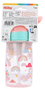 Nuby Flip It Beker 415ML Nuby Flip It Beker achterzijde fles roze