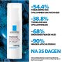 La Roche-Posay Toleriane Rosaliac AR Concentrate 40ML onderzoeks resultaten