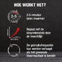 Alpecin Shampoo Grey Attack 200ML Hoe het werkt