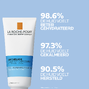 La Roche-Posay Anthelios After Sun Lotion Sensitive Skin 200ML 87089