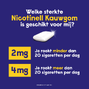 Nicotinell Kauwgum Cool Mint 2 mg -  voor stoppen met roken 204ST 77690