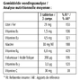 Salus Floradix IJzer Tabletten 147TB 44331