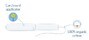 Natracare Cotton Tampons Regular met Applicator 16ST 9523