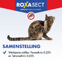 Roxasect Spuitbus Tegen Vlooien 300ML Samenstelling