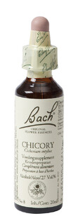 Bach Flower Remedies Cichorei 08 20ML 