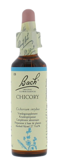 Bach Flower Remedies Cichorei 08 20ML 