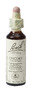 Bach Flower Remedies Cichorei 08 20ML 