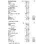 Fytostar Promanil Maxi Capsule 120CP 44003