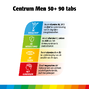 Centrum Men 50+ Multivitaminen Tabletten 90TB 88566