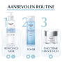 Eucerin Aquaporin Active Creme SPF 25+ 50ML Aanbevolen routine