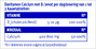 Davitamon Calcium Met Vitamine D Kauwtabletten 60KTB 21319