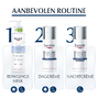 Eucerin Hyaluron-Filler Urea Dagcrème Extra Rijk 50ML Aanbevolen routine