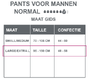 Depend Pants voor Mannen Normaal Maat L/XL 9ST 4980