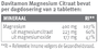 Davitamon Magnesium citraat + Magnesiumoxide Tabletten 60TB samensteling