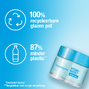 Neutrogena Hydro Boost Aqua Gel 50ML Neutrogena Hydro Boost Aqua Gel voordelen  milieu