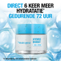 Neutrogena Hydro Boost Aqua Crème Parfumvrij 50ML 72 uur hydratatie