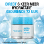 Neutrogena Hydro Boost Aqua Crème Parfumvrij 50ML72 uur hydratatie