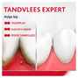 Parodontax Tandpasta No Fluoride - tandpasta tegen bloedend tandvlees 75ML 77402